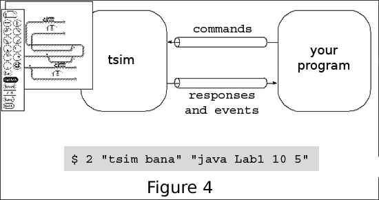 Placeholder for Communication, please enable images