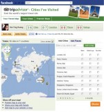 Create your own travel map: Online persuasion in different contexts
