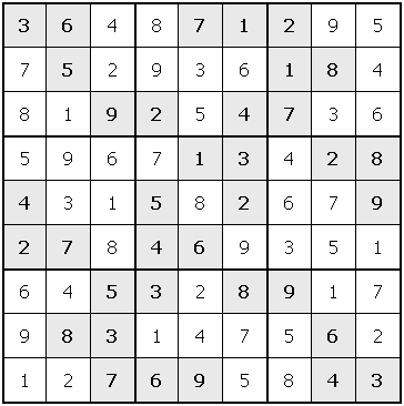 A Sudoku Puzzle Solver using Strategies - CodeProject