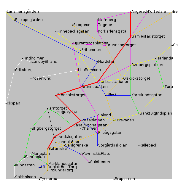 Javagränssnitt: linjenätskarta.