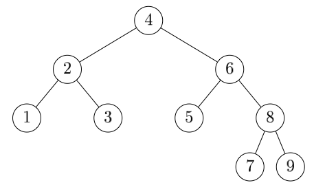 binarytree.png