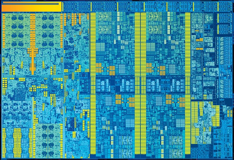 Skylake die