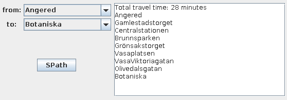 Javagränssnitt: textruta.