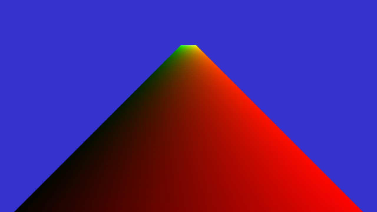 Texcoords as colors