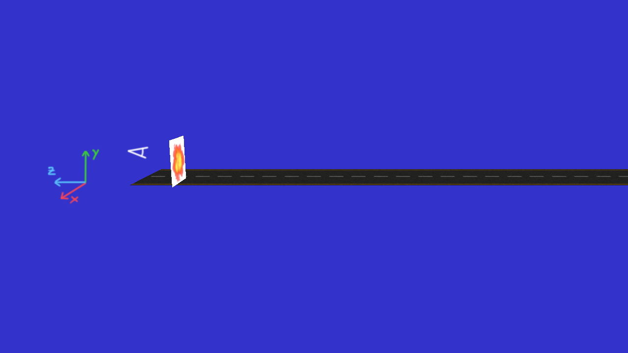 Side-view coordinate system