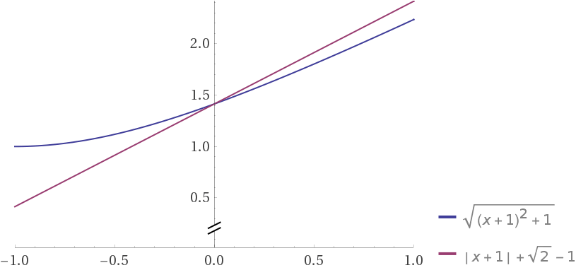 C3BD3E15-EEB6-4F63-826F-7C1F5E54A78E.gif