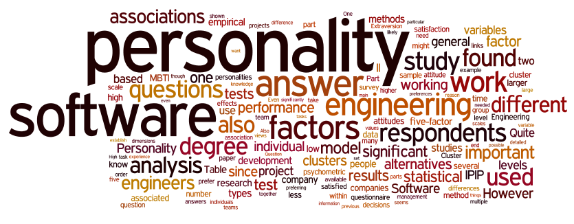 Word Cloud for Feldt2010SEPersonalities